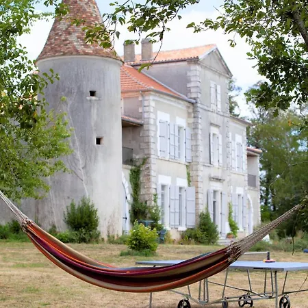 Panzió Chateau Des Fouilloux *